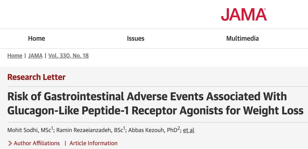 JAMA 2023 research letter: Risk of Gastrointestinal Adverse Events Associated With GLP-1 Receptor Agonists for Weight Loss (Sodhi et al.)